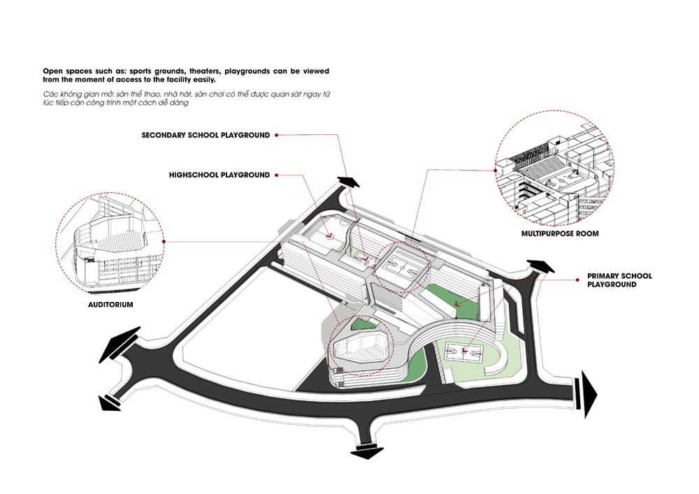 Cần làm gì để phát triển trường học xanh (Kỳ II) Cần làm gì để phát triển trường học xanh (Kỳ II)