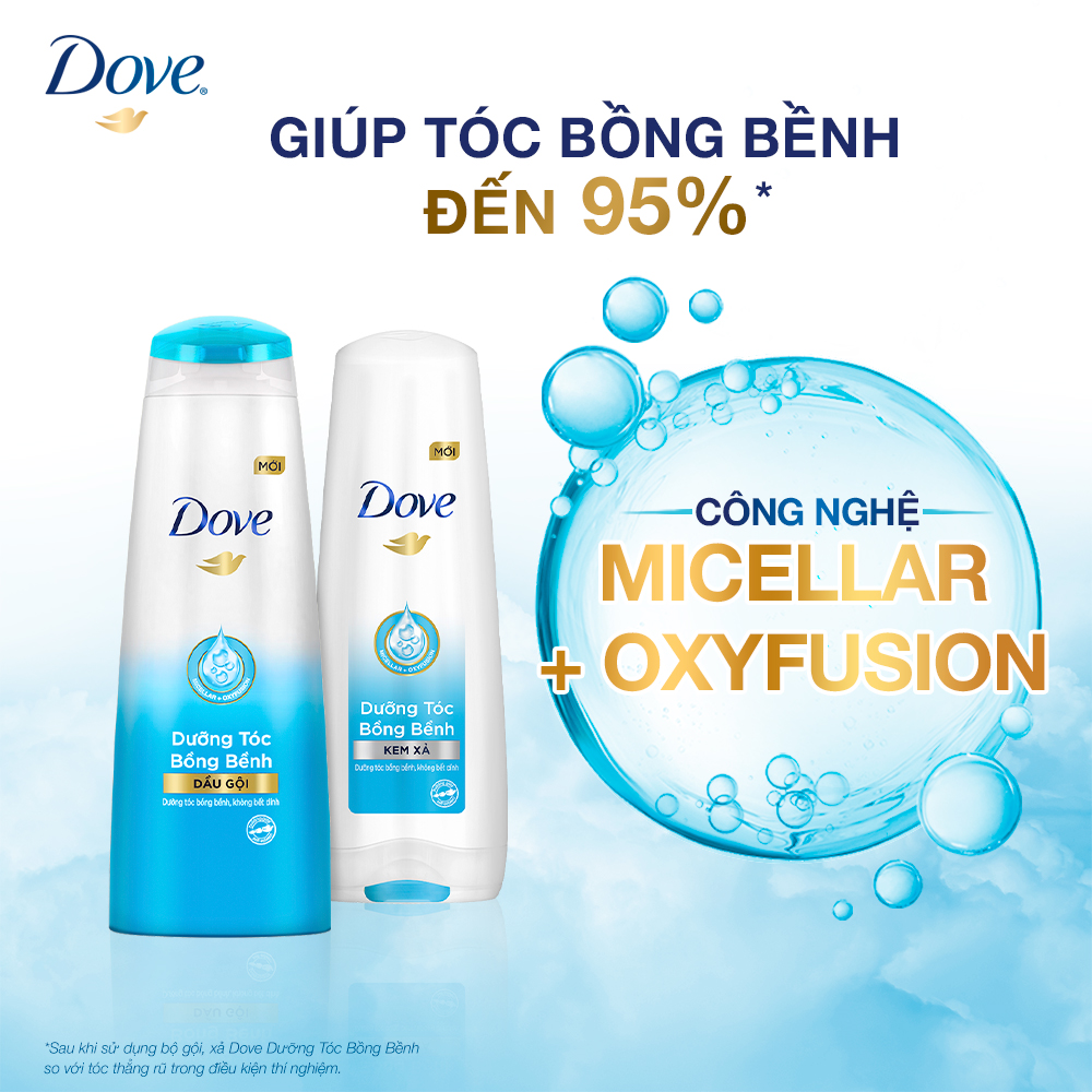 Kem Xả Dove Dưỡng Tóc Bồng Bềnh (Mới) Kem Xả Dove Dưỡng Tóc Bồng Bềnh (Mới) 320g