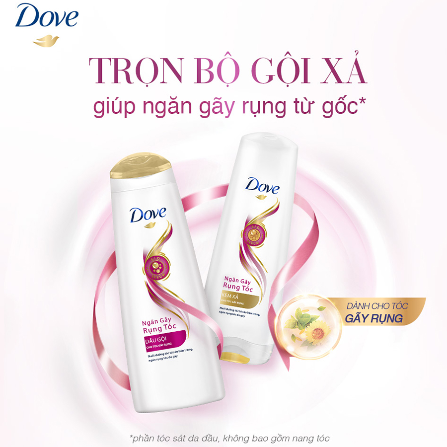 Kem Xả Dove Ngăn Gãy Rụng Tóc (Mới) Kem Xả Dove Ngăn Gãy Rụng Tóc (Mới) 320g